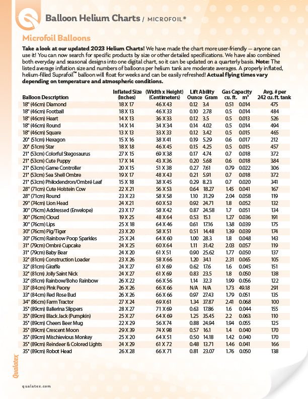 Qualatex Helium Chart Qualatex Helium Chart